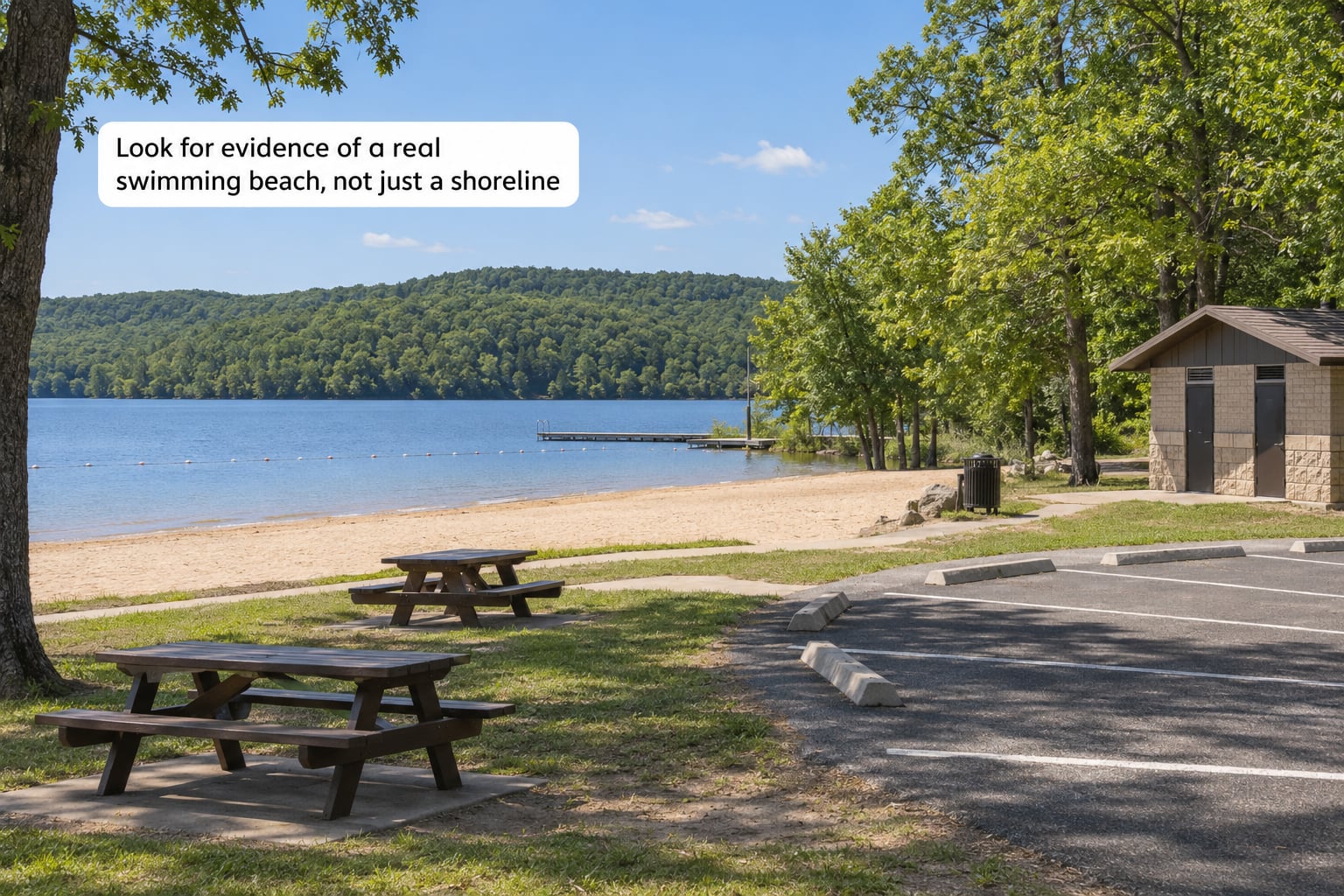 Look for evidence of a real swimming beach, not just a shoreline